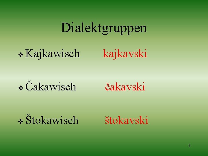 Dialektgruppen v Kajkawisch kajkavski v Čakawisch čakavski v Štokawisch štokavski 5 