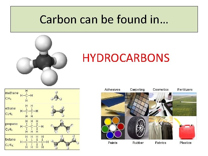 Carbon can be found in… HYDROCARBONS 