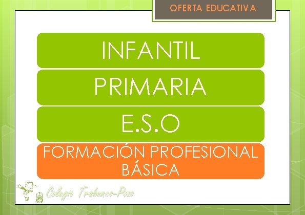 OFERTA EDUCATIVA INFANTIL PRIMARIA E. S. O FORMACIÓN PROFESIONAL BÁSICA Colegio Trabenco-Pozo 