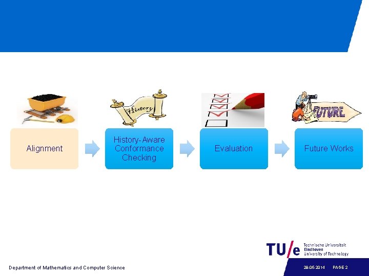 Alignment History-Aware Conformance Checking Department of Mathematics and Computer Science Evaluation Future Works 28