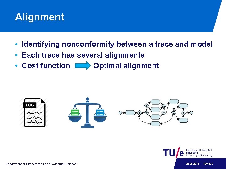Alignment • Identifying nonconformity between a trace and model • Each trace has several