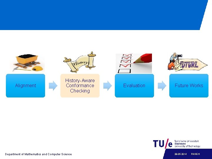 Alignment History-Aware Conformance Checking Department of Mathematics and Computer Science Evaluation Future Works 28