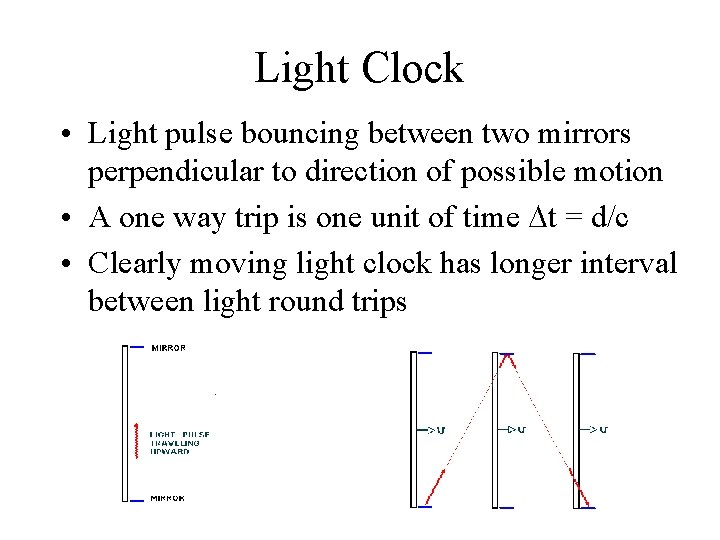 Light Clock • Light pulse bouncing between two mirrors perpendicular to direction of possible