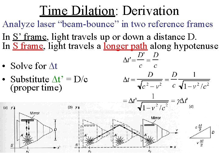 Time Dilation: Derivation Analyze laser “beam-bounce” in two reference frames In S’ frame, light