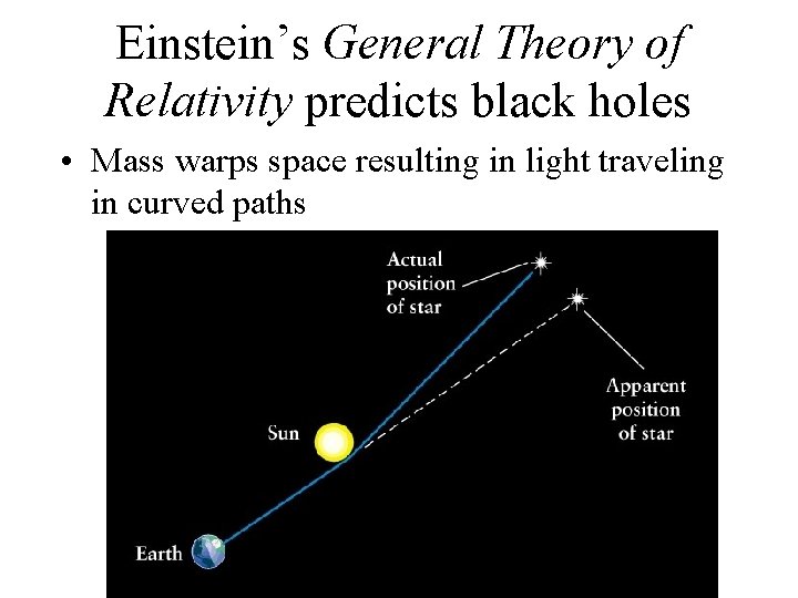 Einstein’s General Theory of Relativity predicts black holes • Mass warps space resulting in