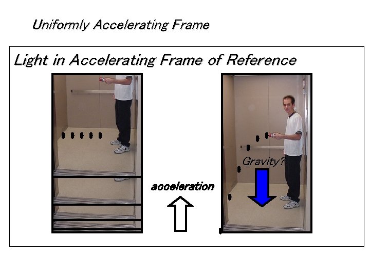 Uniformly Accelerating Frame Light in Accelerating Frame of Reference Gravity? acceleration 