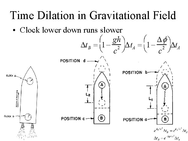 Time Dilation in Gravitational Field • Clock lower down runs slower 