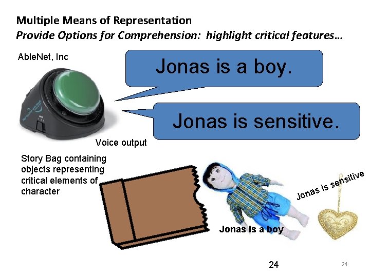 Multiple Means of Representation Provide Options for Comprehension: highlight critical features… Able. Net, Inc
