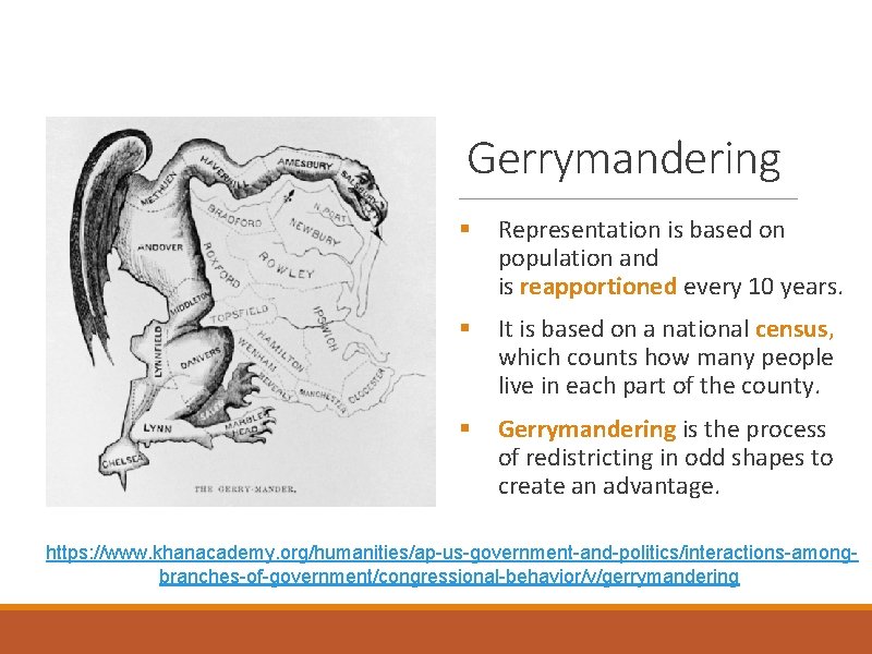 Gerrymandering § Representation is based on population and is reapportioned every 10 years. §