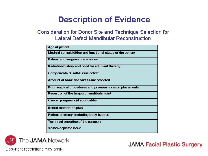 JAMA Facial Plastic Surgery Journal Club Slides Reconstruction