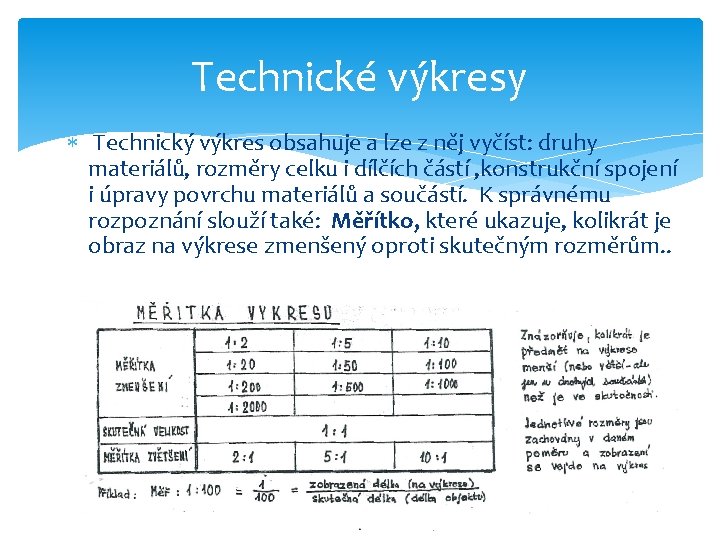 Technické výkresy Technický výkres obsahuje a lze z něj vyčíst: druhy materiálů, rozměry celku