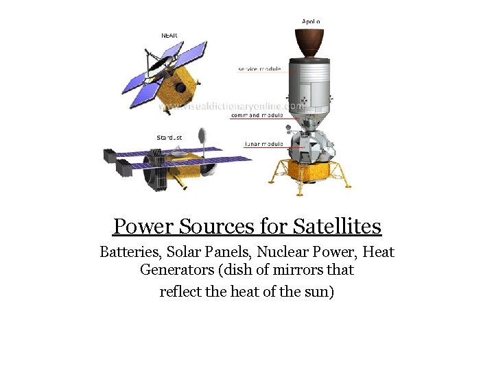 Power Sources for Satellites Batteries, Solar Panels, Nuclear Power, Heat Generators (dish of mirrors