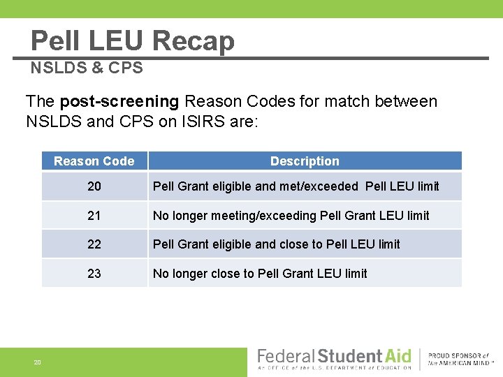 Pell LEU Recap NSLDS & CPS The post-screening Reason Codes for match between NSLDS