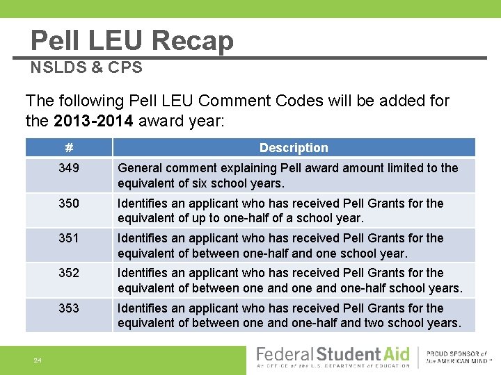 Pell LEU Recap NSLDS & CPS The following Pell LEU Comment Codes will be