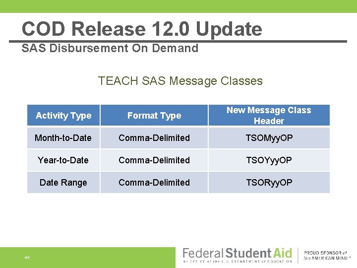 COD Release 12. 0 Update SAS Disbursement On Demand TEACH SAS Message Classes 44