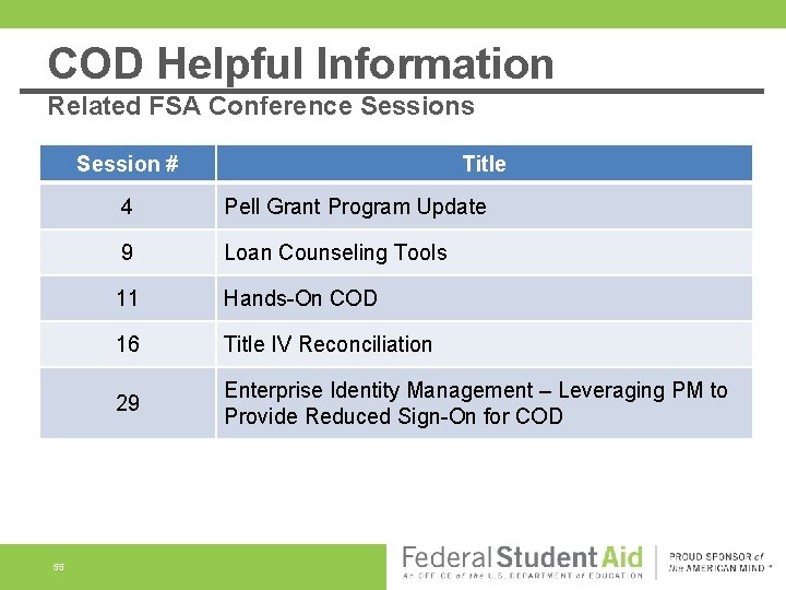 COD Helpful Information Related FSA Conference Sessions Session # 55 Title 4 Pell Grant