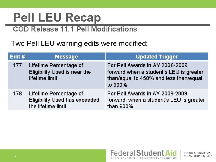 Pell LEU Recap COD Release 11. 1 Pell Modifications Two Pell LEU warning edits
