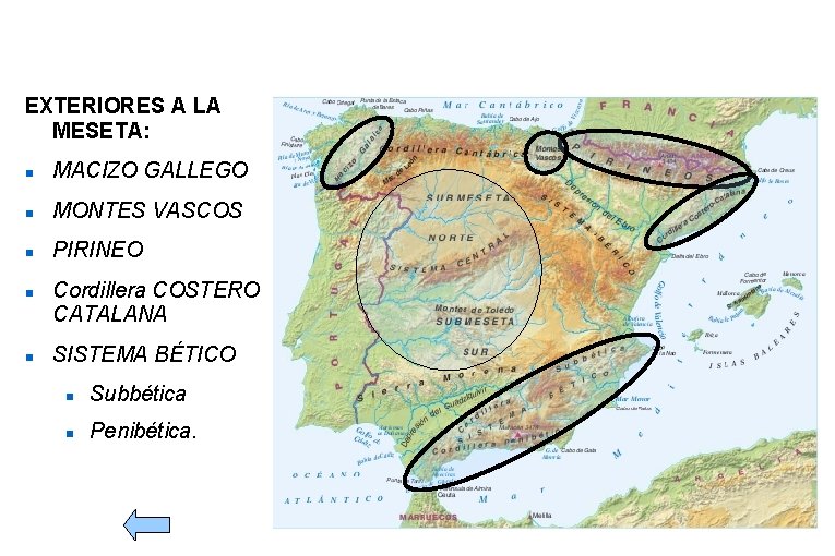 Sistemas montañosos EXTERIORES A LA MESETA: MACIZO GALLEGO MONTES VASCOS PIRINEO Cordillera COSTERO CATALANA