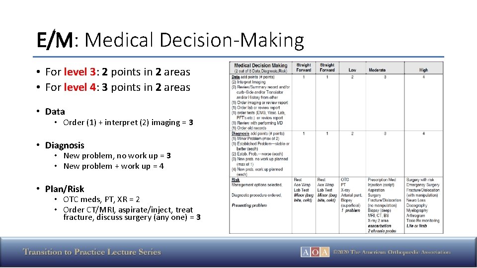 E/M: Medical Decision-Making • For level 3: 2 points in 2 areas • For