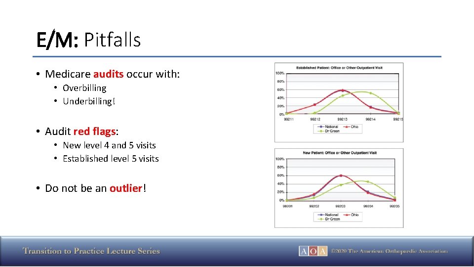 E/M: Pitfalls • Medicare audits occur with: • Overbilling • Underbilling! • Audit red
