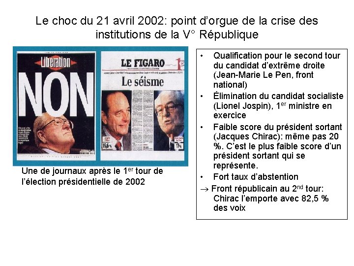 Le choc du 21 avril 2002: point d’orgue de la crise des institutions de