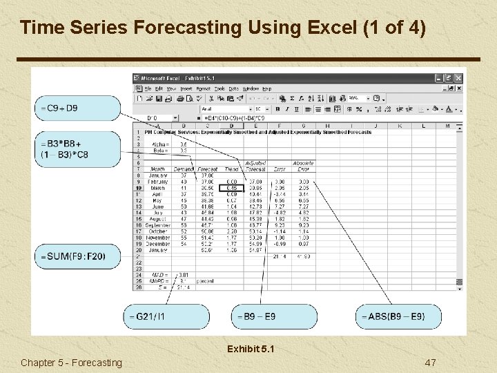 Time Series Forecasting Using Excel (1 of 4) Exhibit 5. 1 Chapter 5 -