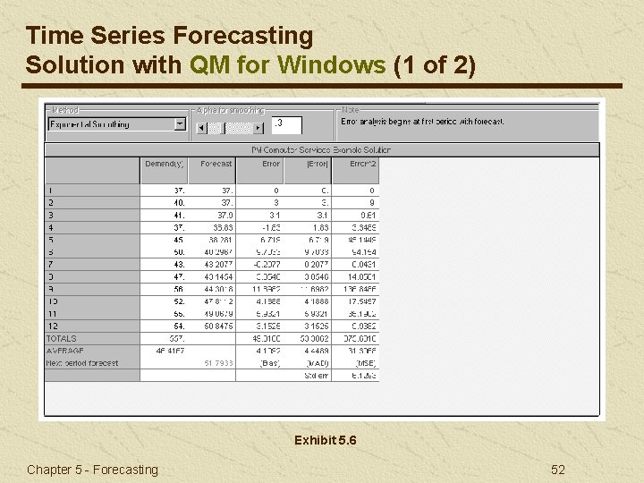 Time Series Forecasting Solution with QM for Windows (1 of 2) Exhibit 5. 6