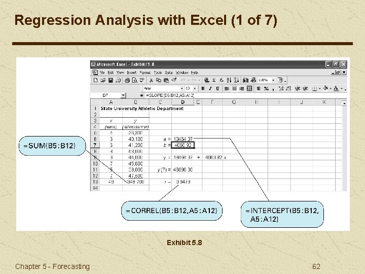 Regression Analysis with Excel (1 of 7) Exhibit 5. 8 Chapter 5 - Forecasting