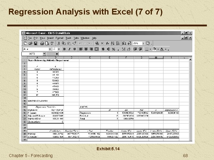 Regression Analysis with Excel (7 of 7) Exhibit 5. 14 Chapter 5 - Forecasting