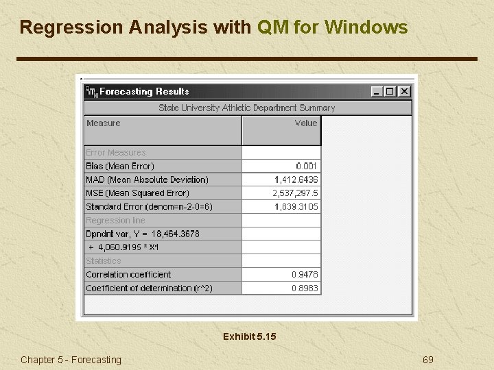 Regression Analysis with QM for Windows Exhibit 5. 15 Chapter 5 - Forecasting 69