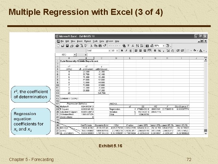 Multiple Regression with Excel (3 of 4) Exhibit 5. 16 Chapter 5 - Forecasting