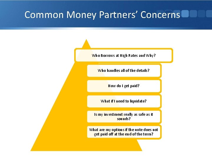 Common Money Partners’ Concerns Who Borrows at High Rates and Why? Who handles all