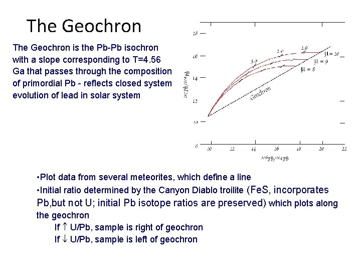 The Geochron is the Pb-Pb isochron with a slope corresponding to T=4. 56 Ga