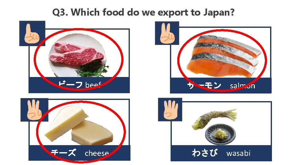 Q 3. Which food do we export to Japan? ビーフ beef サーモン salmon チーズ