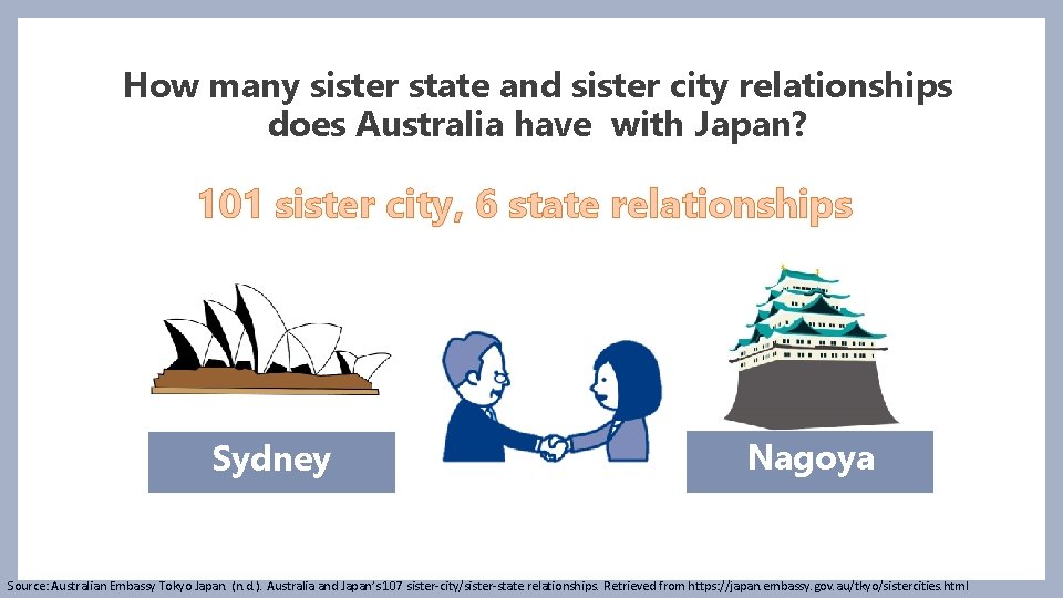How many sister state and sister city relationships does Australia have with Japan? 101