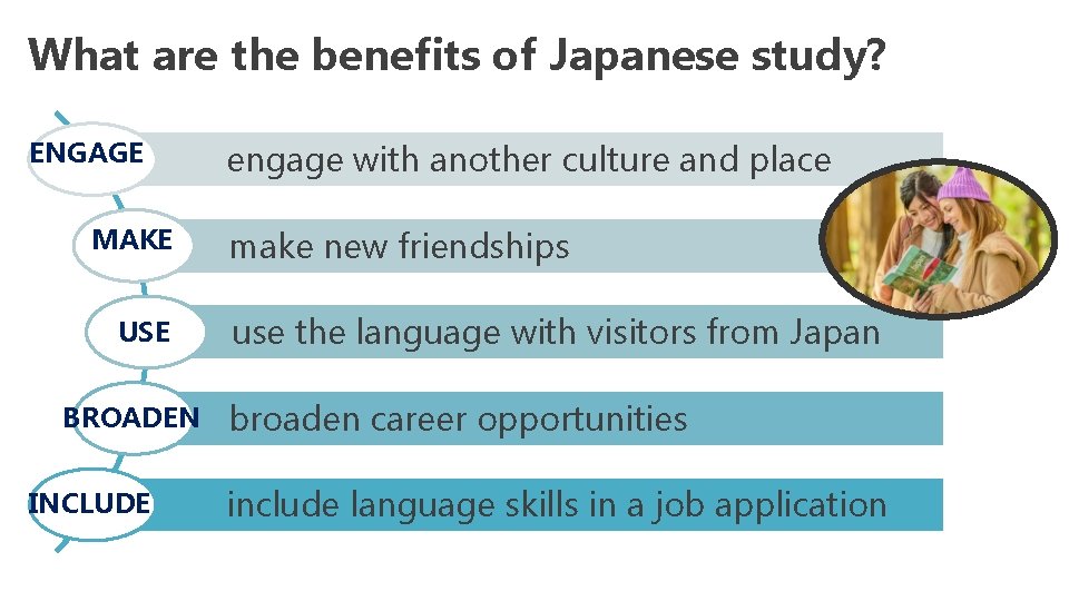 What are the benefits of Japanese study? ENGAGE MAKE USE BROADEN INCLUDE engage with