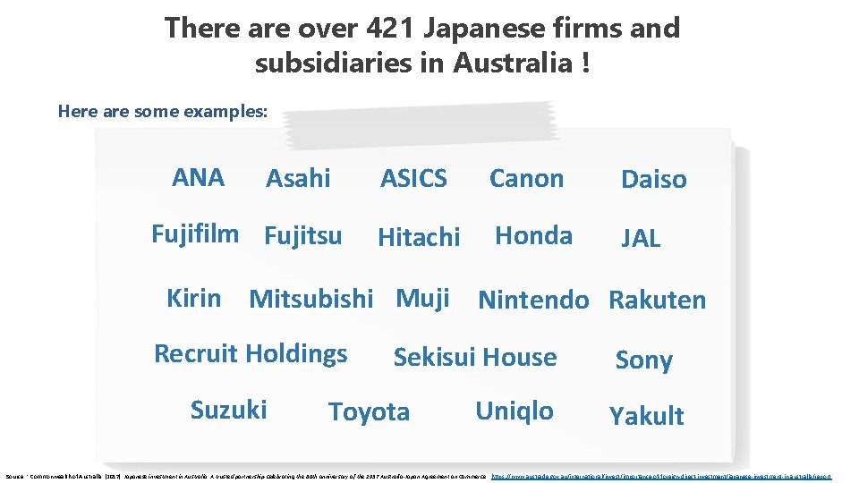 There are over 421 Japanese firms and subsidiaries in Australia ! Here are some
