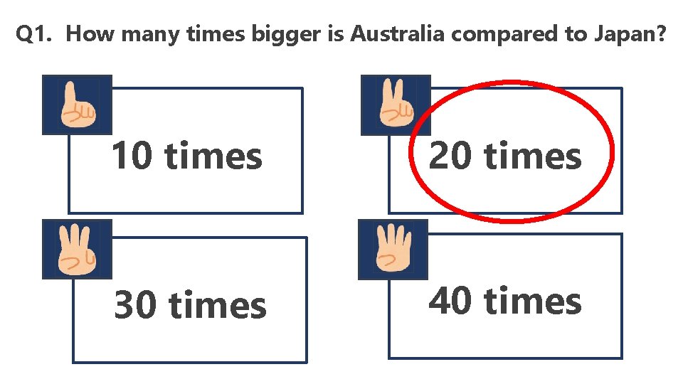 Q 1. How many times bigger is Australia compared to Japan? 10 times 20