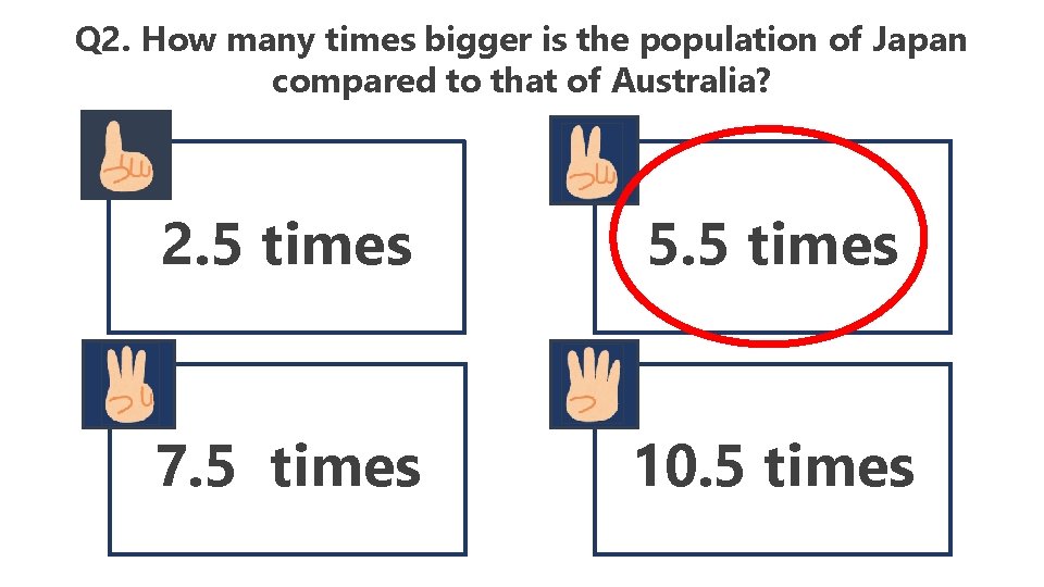 Q 2. How many times bigger is the population of Japan compared to that