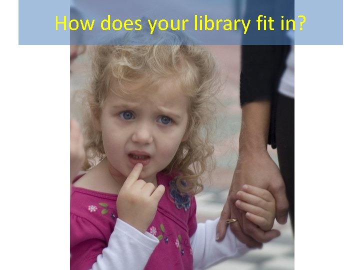 How does your library fit in? 