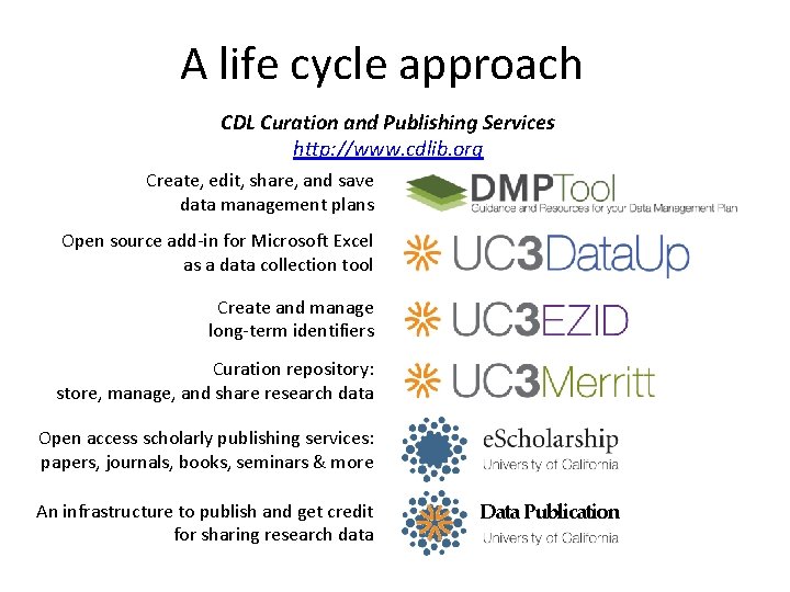 A life cycle approach CDL Curation and Publishing Services http: //www. cdlib. org Create,
