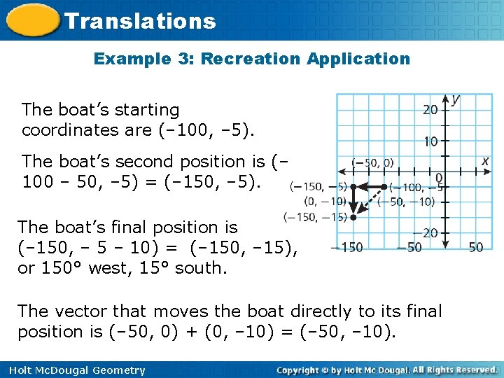Translations Example 3: Recreation Application The boat’s starting coordinates are (– 100, – 5).