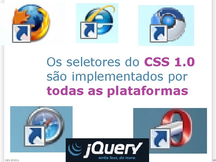 Os seletores do CSS 1. 0 são implementados por todas as plataformas 20/12/2021 30