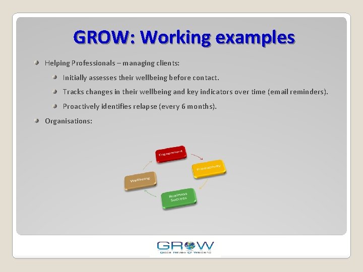 GROW: Working examples Helping Professionals – managing clients: Initially assesses their wellbeing before contact.