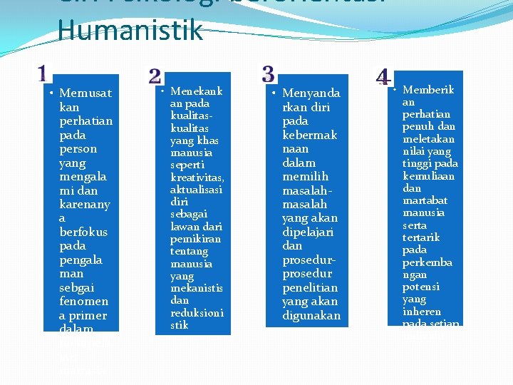 Ciri Psikologi berorientasi Humanistik • Memusat kan perhatian pada person yang mengala mi dan