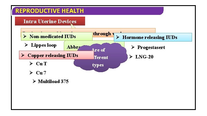 REPRODUCTIVE HEALTH Intra Uterine Devices inserted into the uterus through vagina Ø Non-medicated IUDs