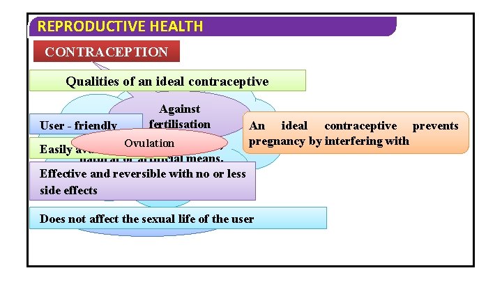 REPRODUCTIVE HEALTH CONTRACEPTION Qualities of an ideal contraceptive Against fertilisationof User - friendly An