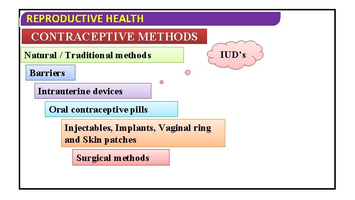 REPRODUCTIVE HEALTH CONTRACEPTIVE METHODS Natural / Traditional methods Barriers Intrauterine devices Oral contraceptive pills