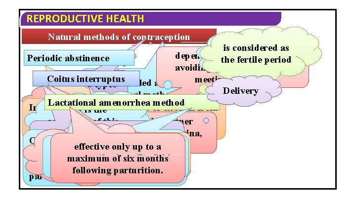 REPRODUCTIVE HEALTH Natural methods of contraception Sexual is considered as intercourse / of depends