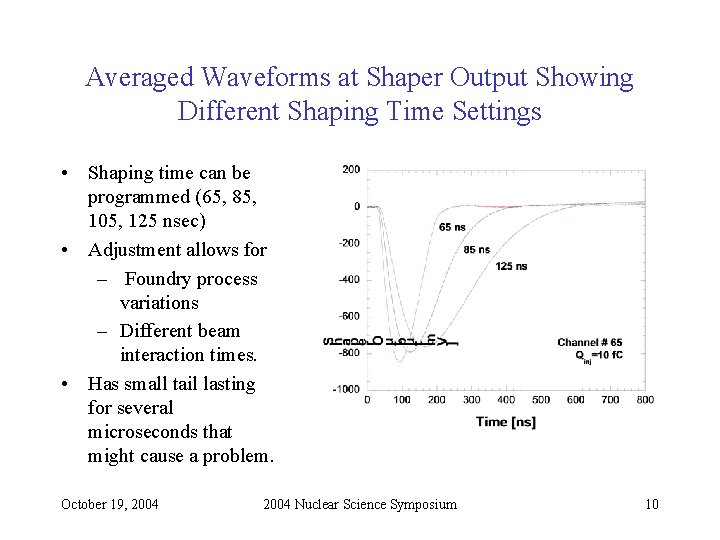 Averaged Waveforms at Shaper Output Showing Different Shaping Time Settings • Shaping time can